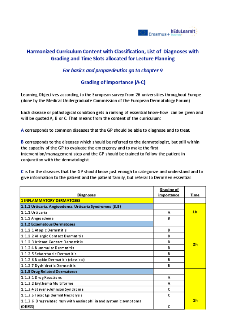 grading lecture plan hedulearnit