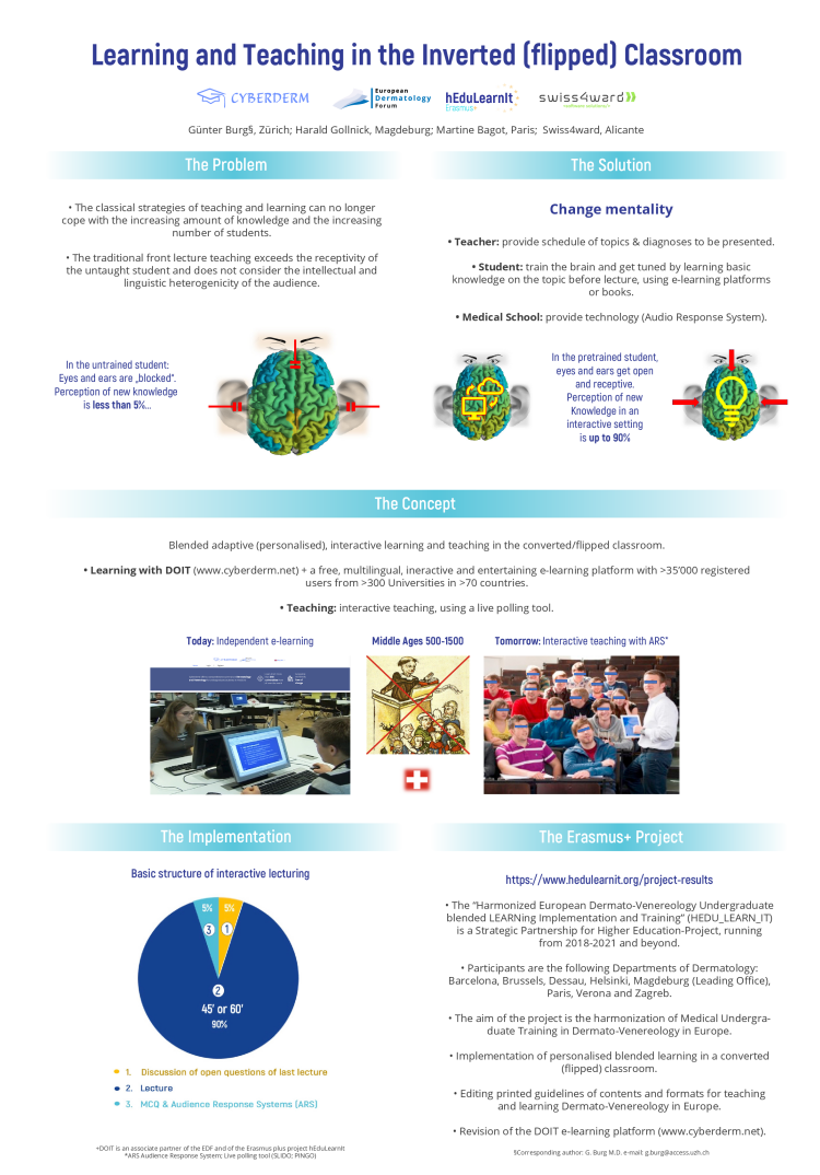 hedulearnit ehsf22 poster